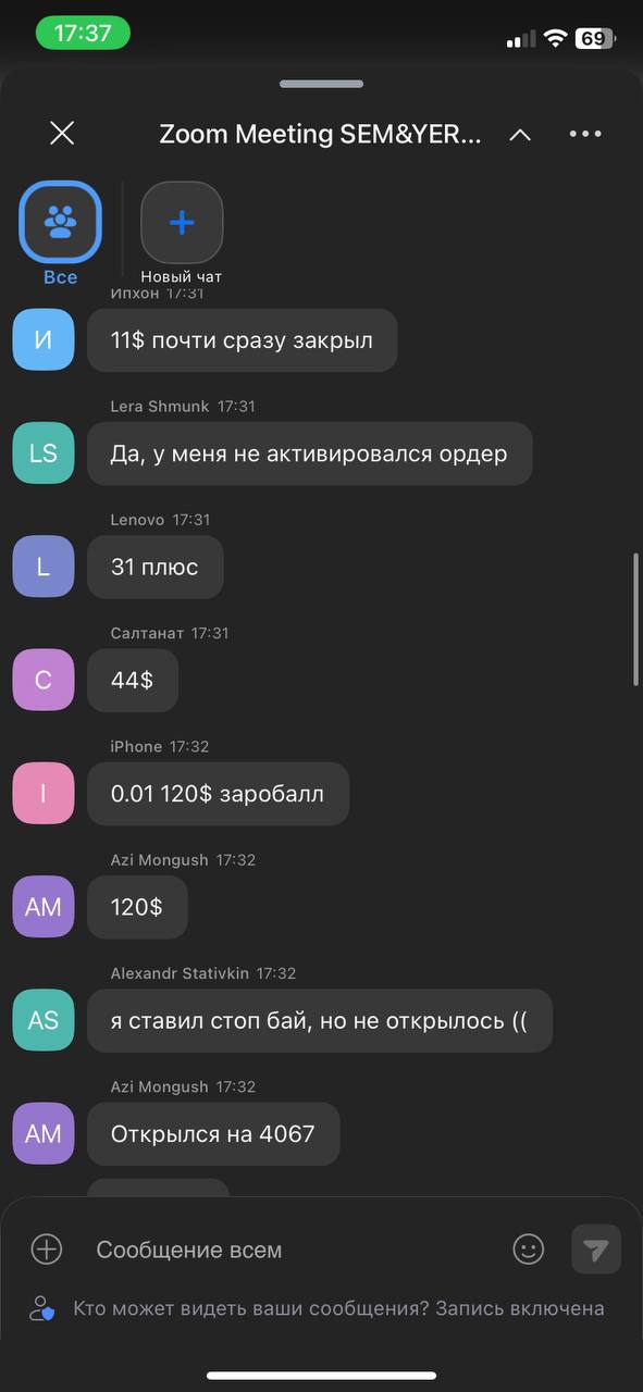 Чат Zoom-конференции с участниками